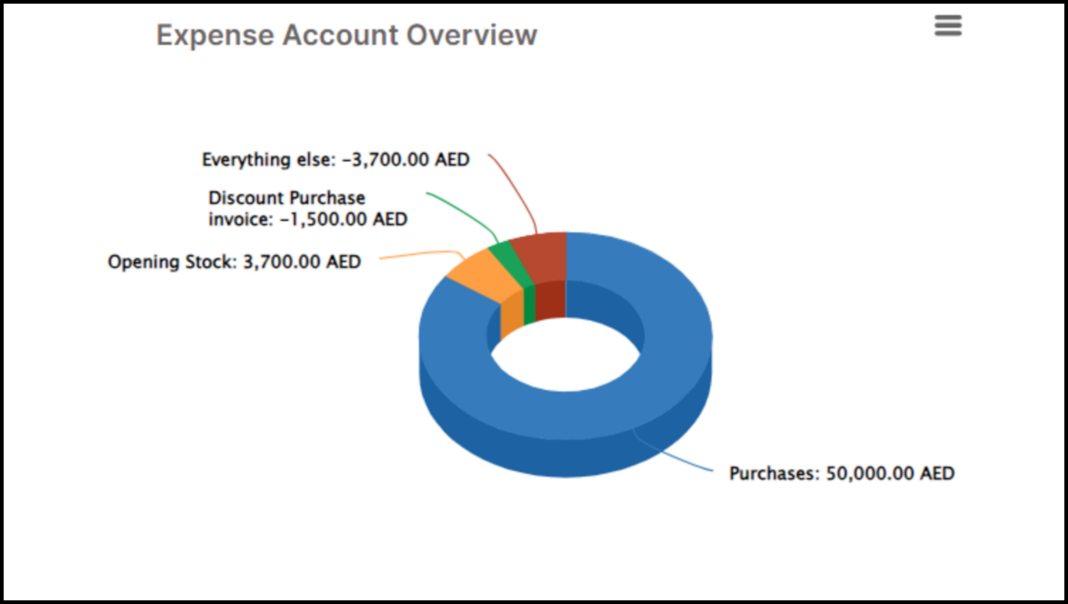 expense-tracking-shadobooks