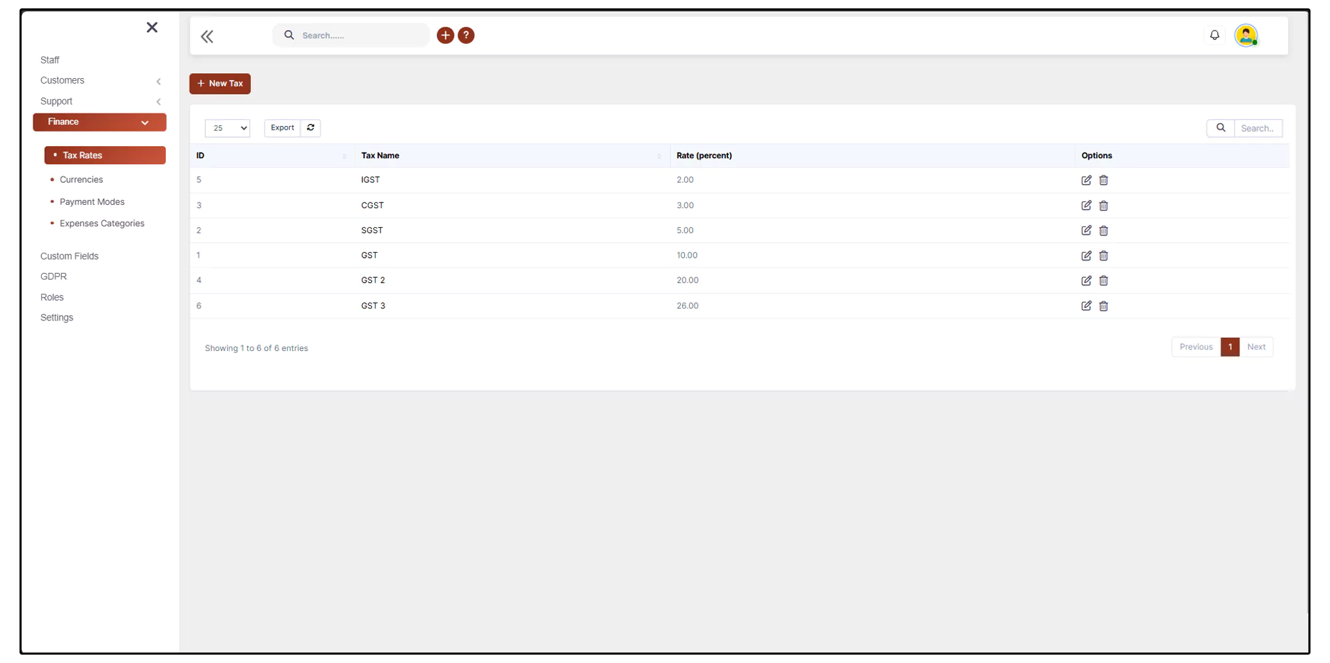 gst-reports-shadobooks