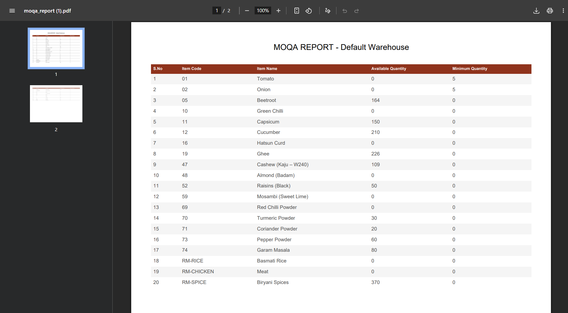 Cloud based inventory Accounting Software