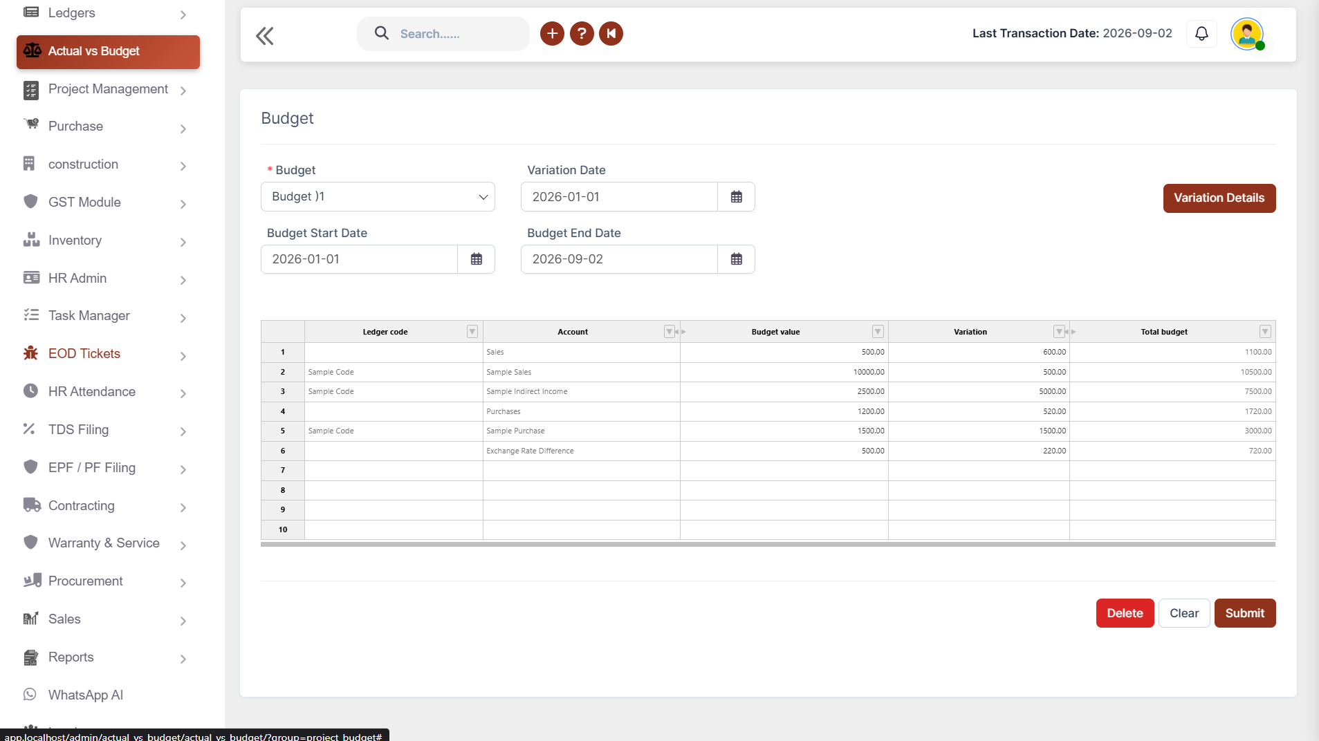 budget variation tracking