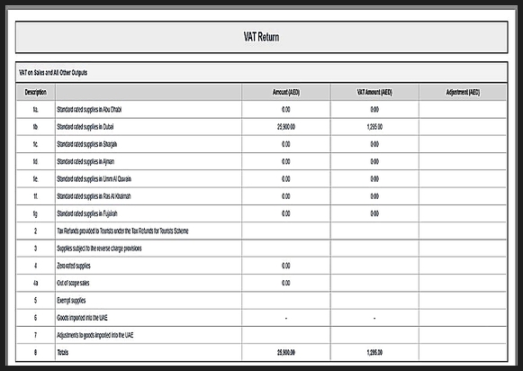 VAT Filing